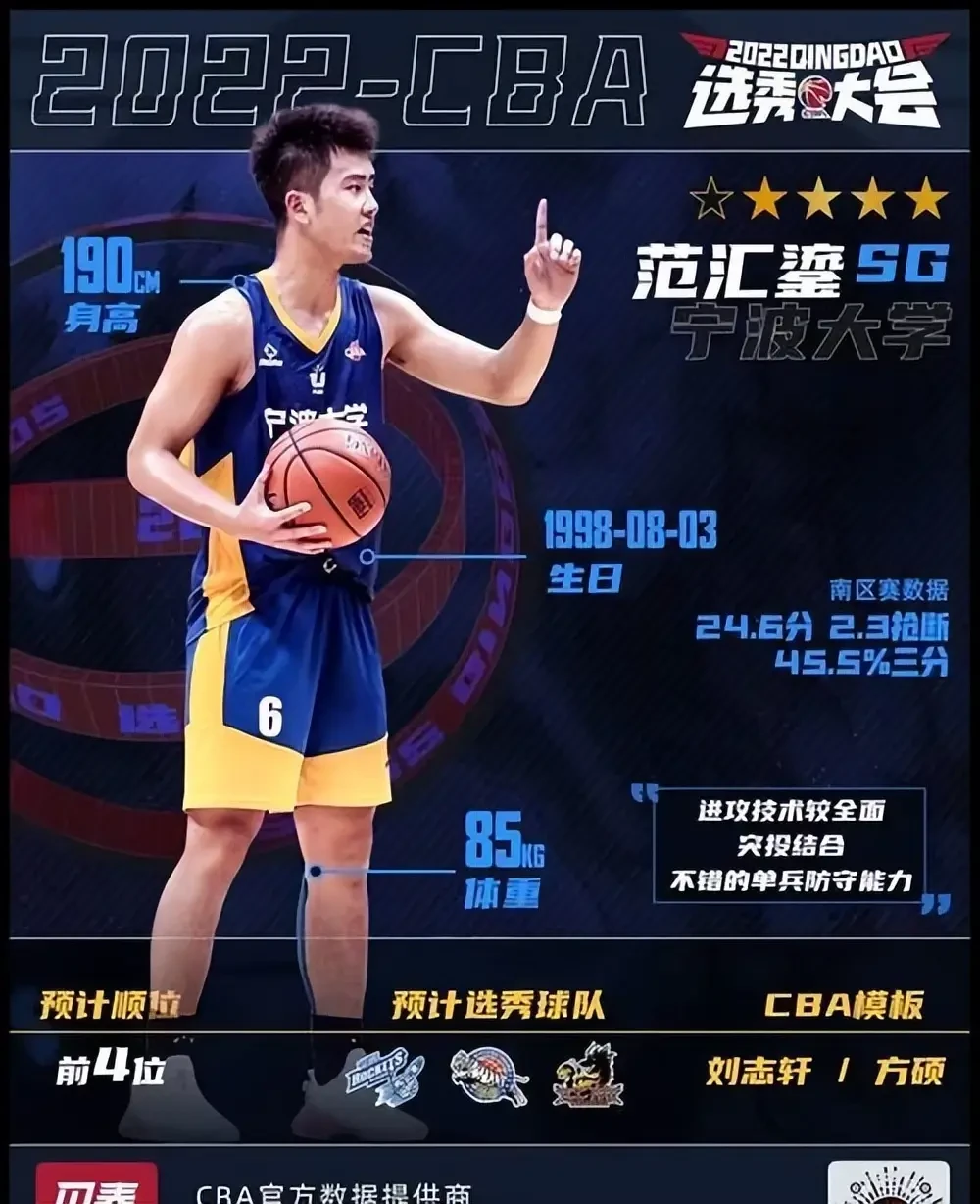 为什么篮球教练的经验很重要_2